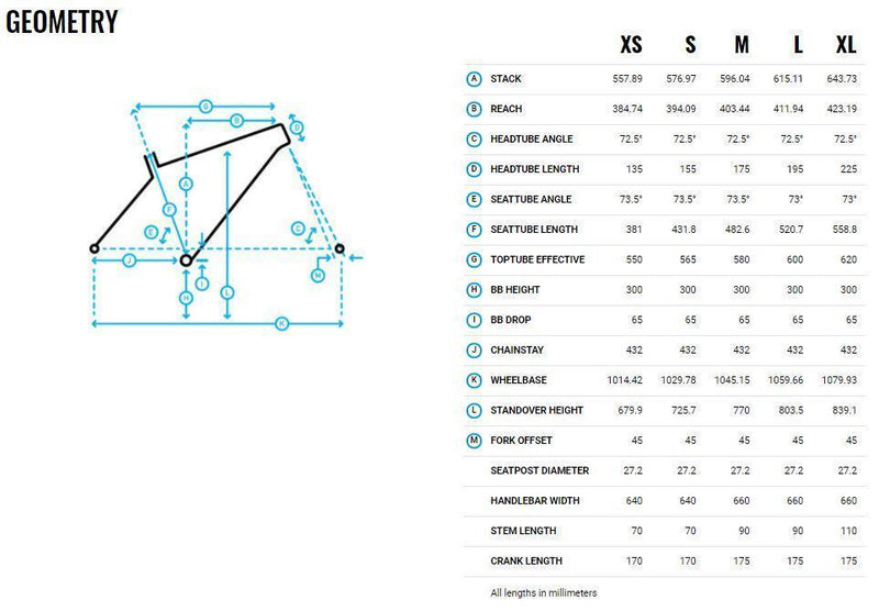 Load image into Gallery viewer, Marin Fairfax 2 Hybrid Bicycle
