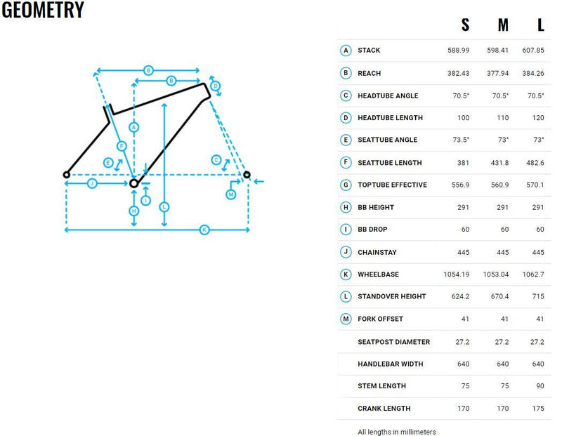 Load image into Gallery viewer, Marin San Anselmo DS1 Hybrid Bicycle
