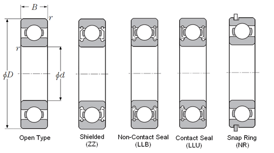 NTN Bearing-6806LLU 2RS