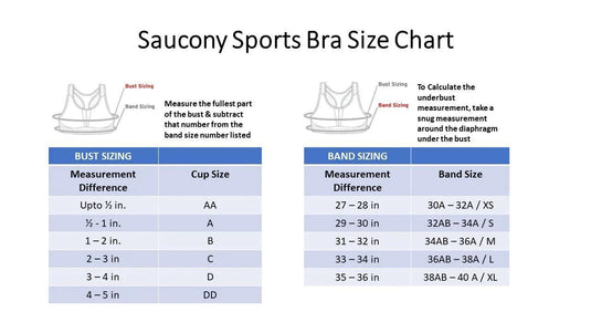 Saucony Womens Skyrocket Sports Bra - MADOVERBIKING