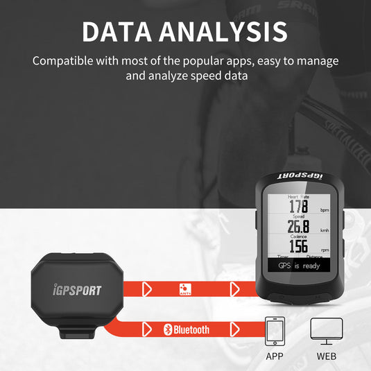 Speed Sensor - SPD70 | ANT+ & Bluetooth - for Bike Computers, Android & Iphones