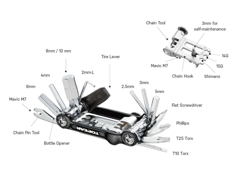 Load image into Gallery viewer, Topeak Ninja Master+ T20 Toolbox
