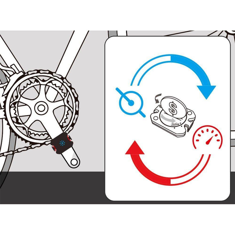 Load image into Gallery viewer, Xplova Ts5 Speed/Cadence Sensor
