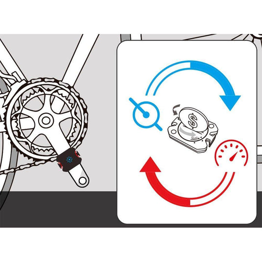 Xplova Ts5 Speed/Cadence Sensor