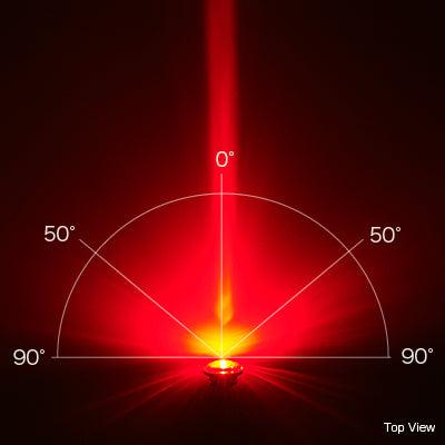 Load image into Gallery viewer, Cateye Safetylamp Cycling Light Wareable-X Mini - MADOVERBIKING
