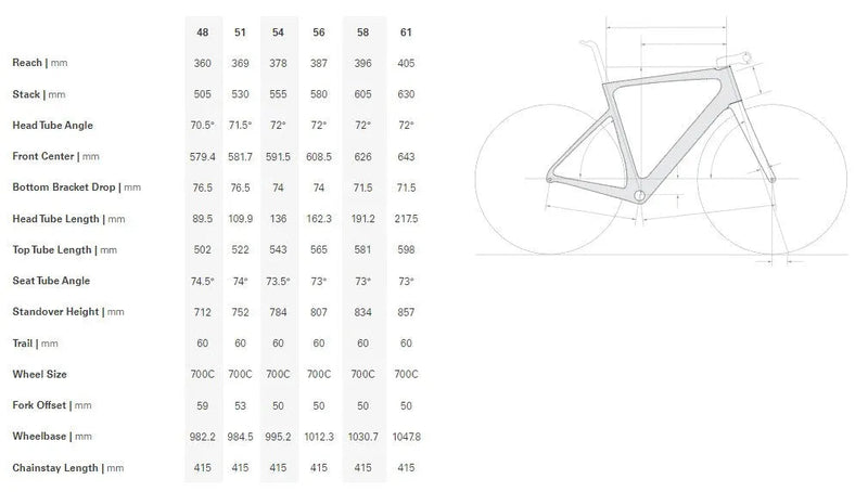 Load image into Gallery viewer, CERVELO | CALEDONIA-5 FRAMESET (BLACK) - MADOVERBIKING -  Cervelo
