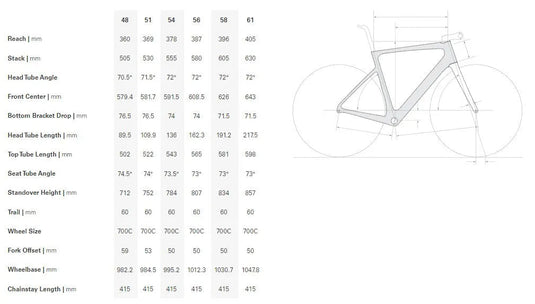CERVELO | CALEDONIA-5 FRAMESET (BLACK) - MADOVERBIKING -  Cervelo
