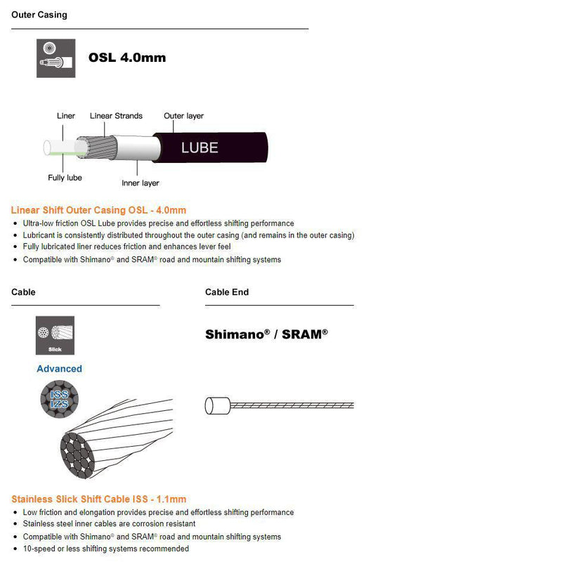 Load image into Gallery viewer, Ciclovation Advanced Performance - Universal Shift Cable Set - MADOVERBIKING
