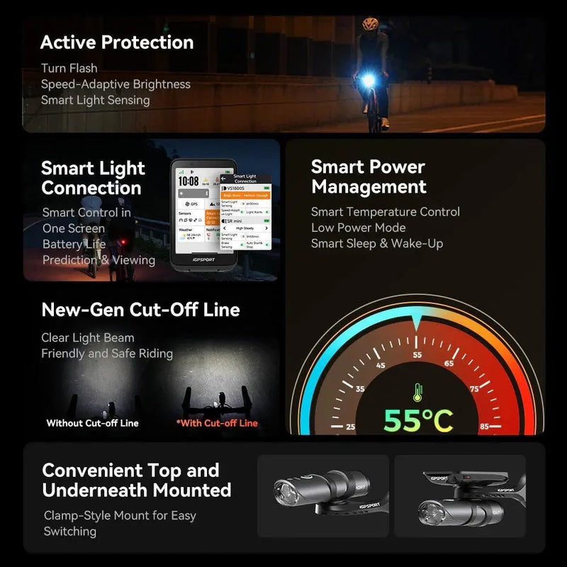 Load image into Gallery viewer, IGPSPORT VS1800S Smart Bicycle Front Light IGPSPORT MADOVERBIKING
