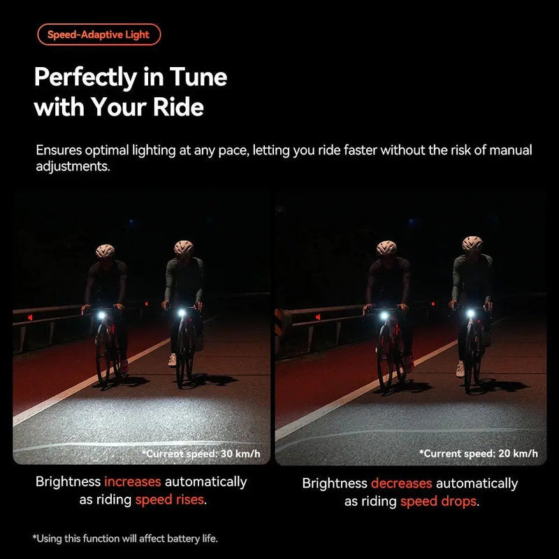 Load image into Gallery viewer, IGPSPORT VS1800S Smart Bicycle Front Light IGPSPORT MADOVERBIKING
