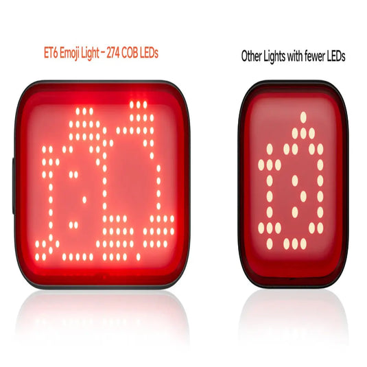 IGPSPORT ET6 Smart Emoji Taillight IGPSPORT MADOVERBIKING