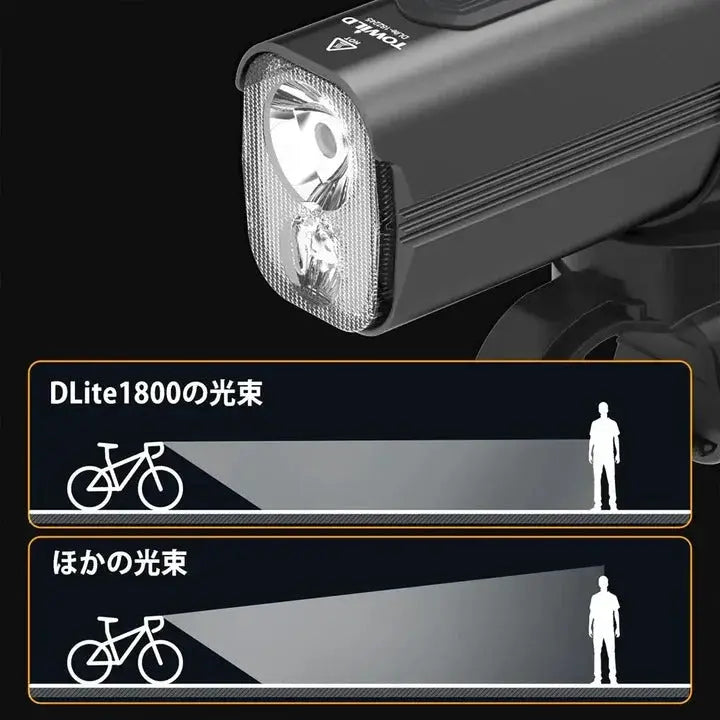 Load image into Gallery viewer, TOWILD DLite1800 Bike Light Royal Traders MADOVERBIKING
