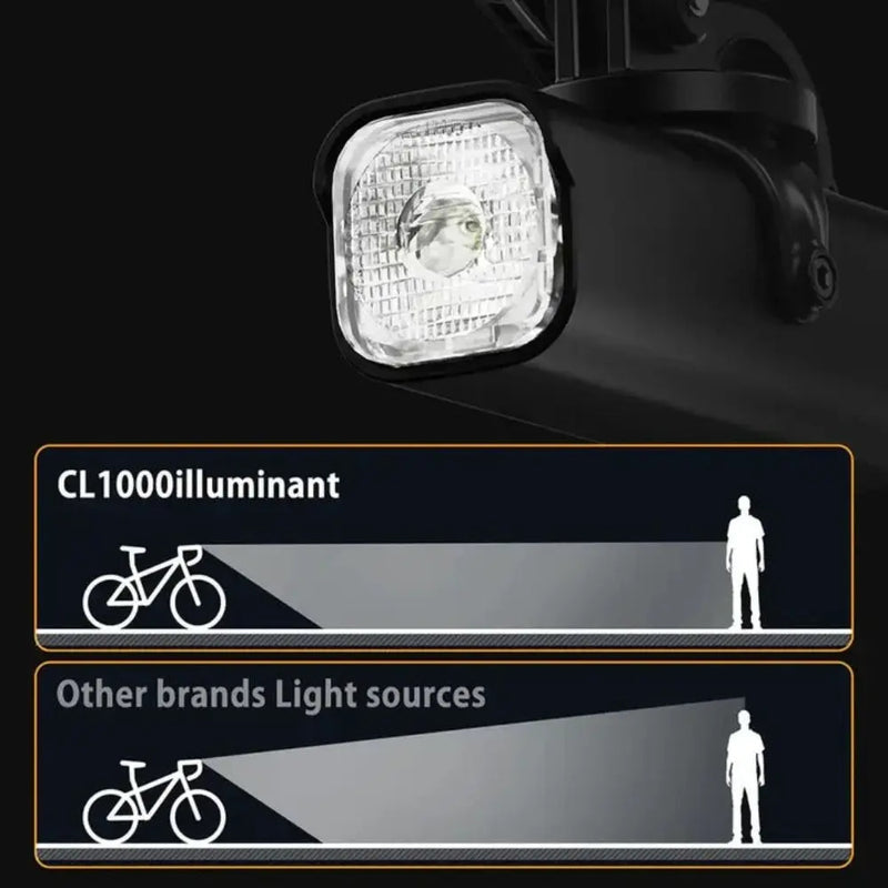 Load image into Gallery viewer, TOWILD CL1000 Bike Light Royal Traders MADOVERBIKING
