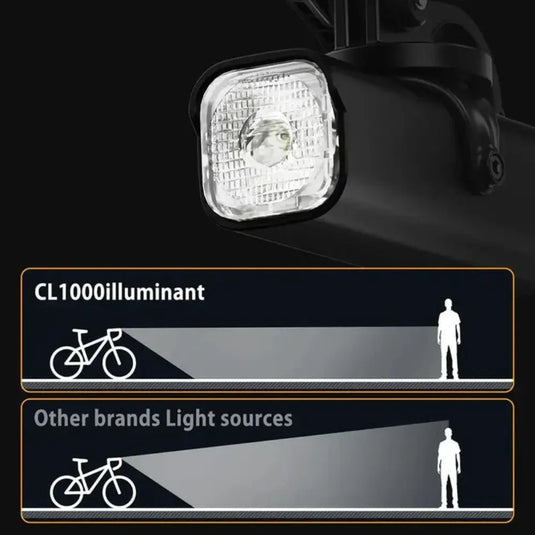 TOWILD CL1000 Bike Light Royal Traders MADOVERBIKING