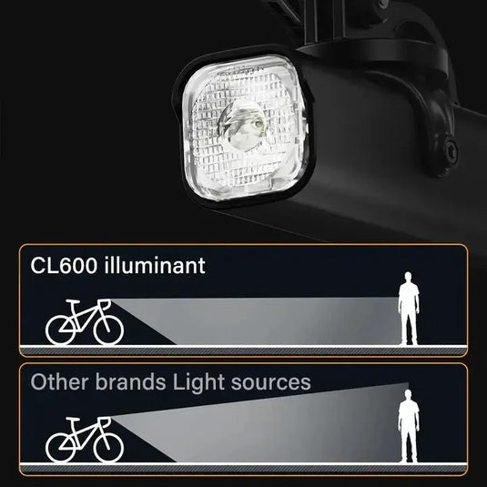 TOWILD CL600 Bike Light Royal Traders MADOVERBIKING