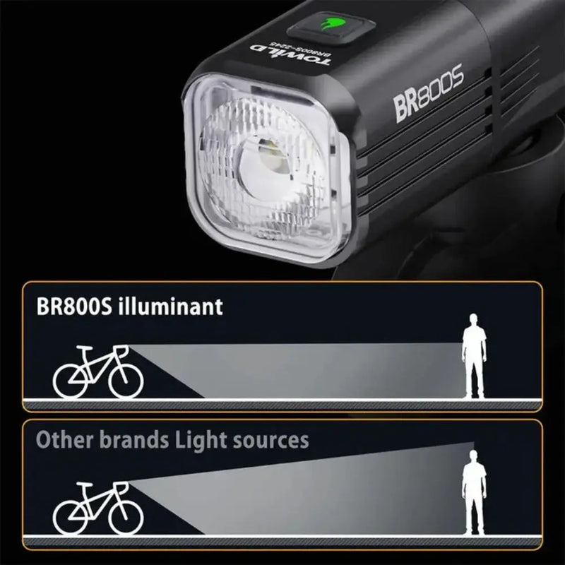 Load image into Gallery viewer, TOWILD BR800S Bike Light Royal Traders MADOVERBIKING
