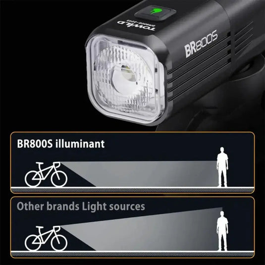 TOWILD BR800S Bike Light Royal Traders MADOVERBIKING