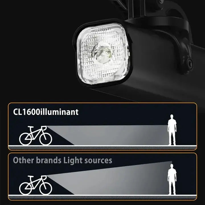 Load image into Gallery viewer, TOWILD CL1600 Bike Light Royal Traders MADOVERBIKING
