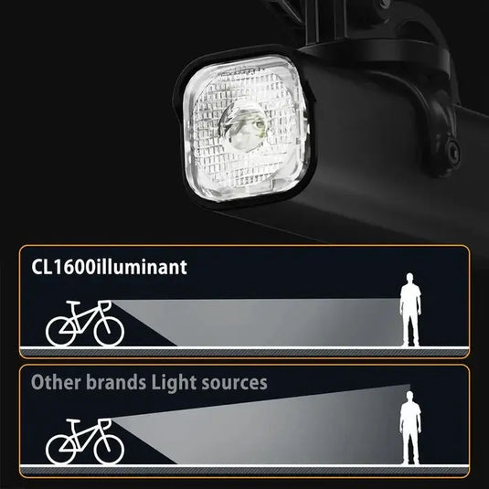 TOWILD CL1600 Bike Light Royal Traders MADOVERBIKING