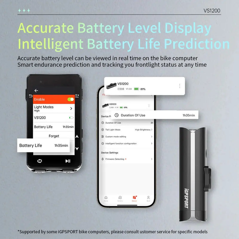 Load image into Gallery viewer, IGPSPORTS VS1200 Smart Front Bike Light IGPSPORT MADOVERBIKING
