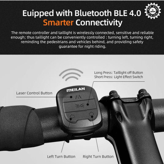 Meilan X3 Cuteeye Brake Light - MADOVERBIKING