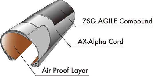 PANARACER AGILEST FOLDING ROAD TLR TYRE | 700X28C - MADOVERBIKING