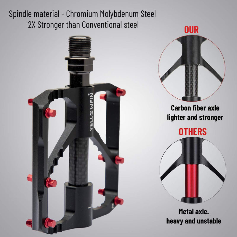 Load image into Gallery viewer, Bicycle Pedals | Aluminium Alloy, Sealed Bearings, Carbon Axle - MADOVERBIKING -  Yellowfin
