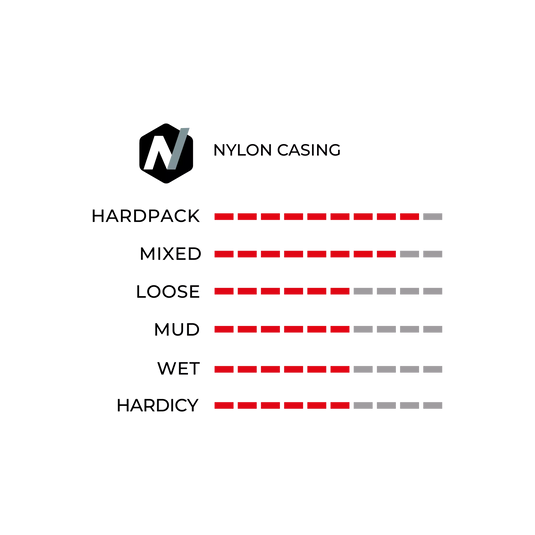 VITTORIA MTB TLR TYRE | SAGUARO (29X2.25) - MADOVERBIKING