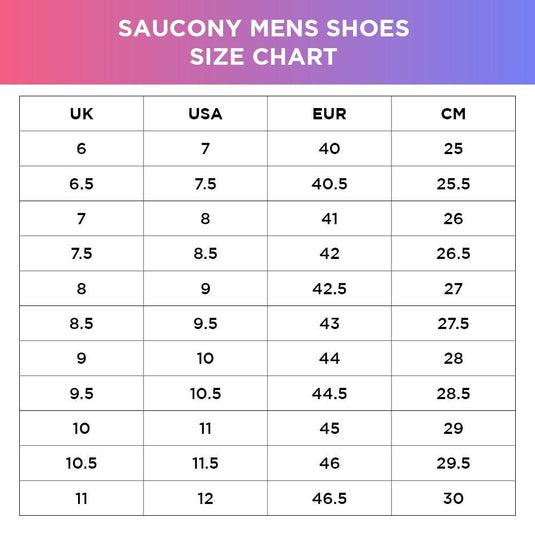 Saucony Mens Running Shoes - Kinvara 14 - MADOVERBIKING