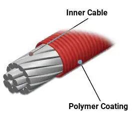 Shimano Polymer Coated Shift Inner Cable SHIMANO MADOVERBIKING