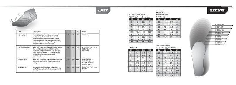 Load image into Gallery viewer, FLR ROAD SHOES | F-35 KNIT
